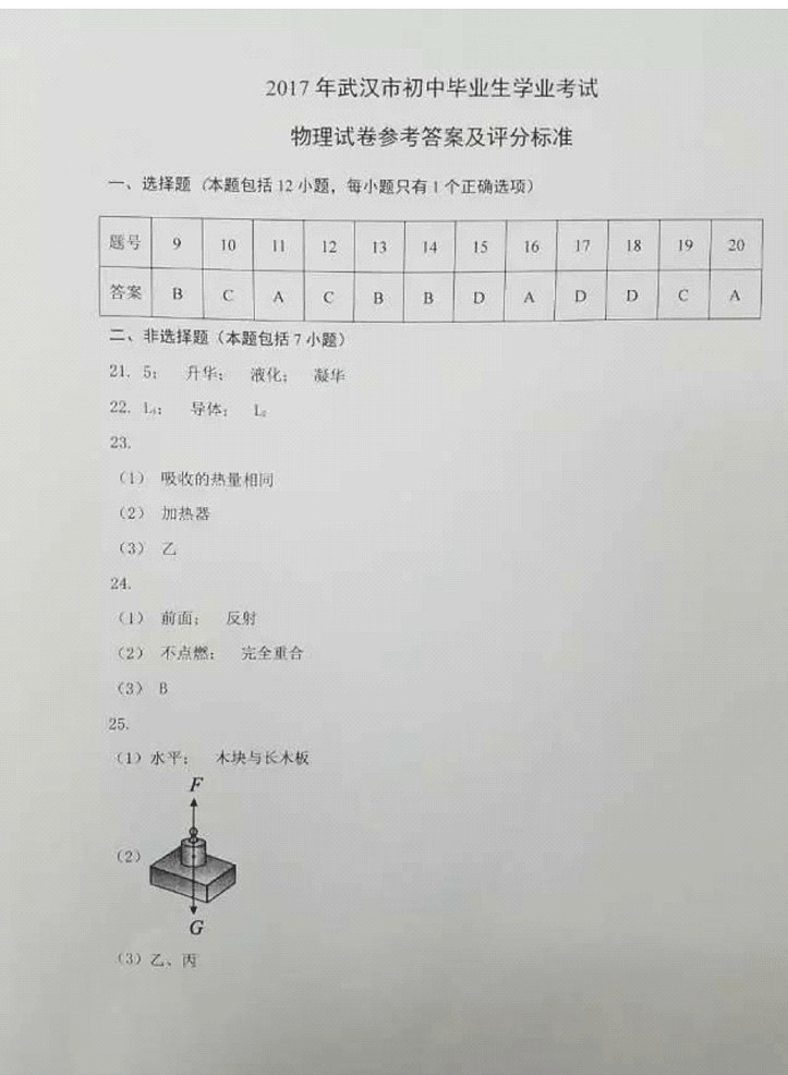 2017湖北武汉中考物理试题及答案8