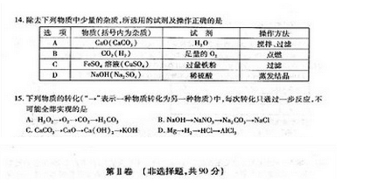 2017湖北荆门市中考理综试题及答案2