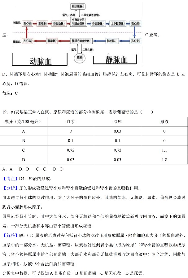 广东省2017年中考生物试题及答案19