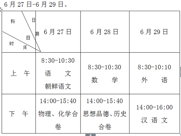 2017年6月26日15时长春中考开始验考场1