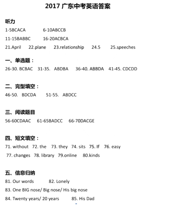 广东省2017年中考英语试题及答案10