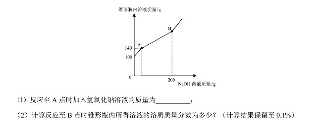 贵州安顺2017年中考理综（化学部分）试题及答案6