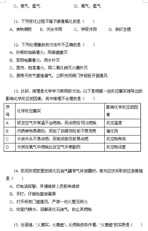 2018中考化学知识点：燃烧和灭火（图片版）3