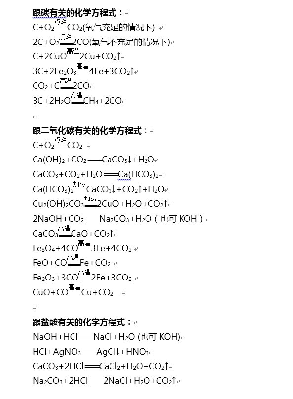 2018年中考化学必考化学方程式集锦2