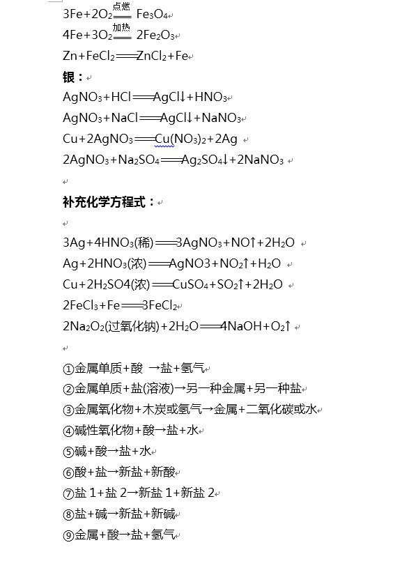 2018年中考化学必考化学方程式集锦6