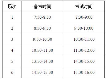 北京2018中考英语听说机考常见19个问题答疑1