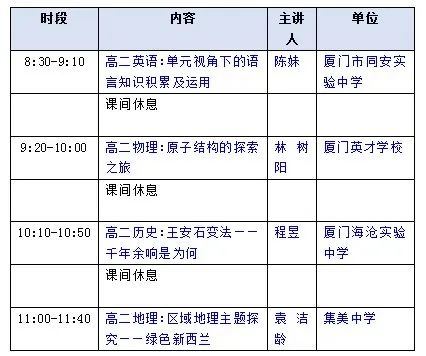 福建厦门中小学“空中课堂”课程表完整版公布（4月20日7