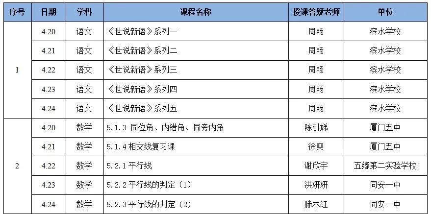 福建厦门中小学“空中课堂”课程表完整版公布（4月20日1