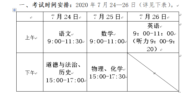 2020桂林市中考昨日开考5万多名考生参考1