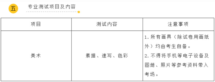 2020济南市各校美术生特长生招生计划公布2