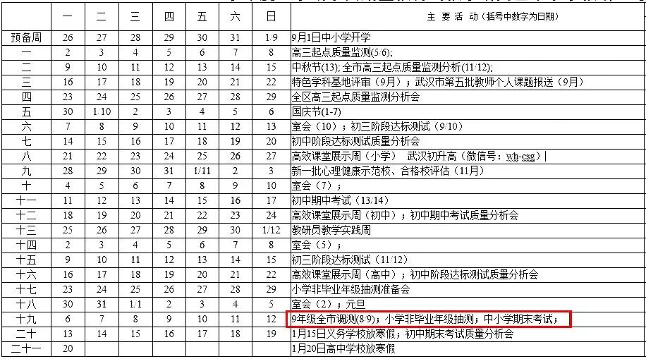 2020年武汉市初三元调时间及安排1