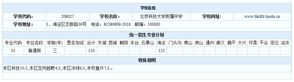 2019年北京科大附中招生信息1