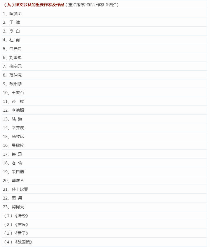2019年北京市语文中考试卷结构范围4