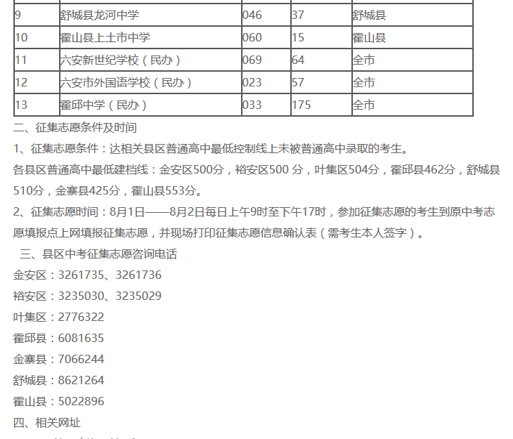 2019年安徽六安市中考招生缺额计划通知2