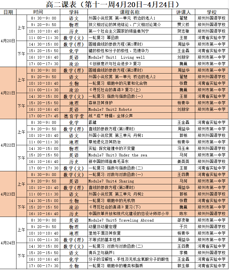 河南中小学“空中课堂”课程表完整版公布（4月20日11