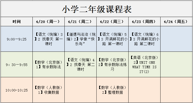 北京中小学“空中课堂”课程表完整版公布（4月20日2