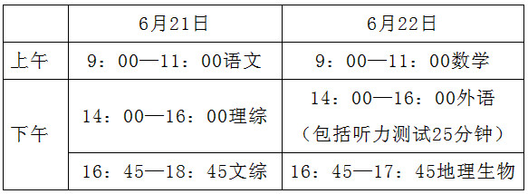 2018年沧州普通高中中考招生方案公布1