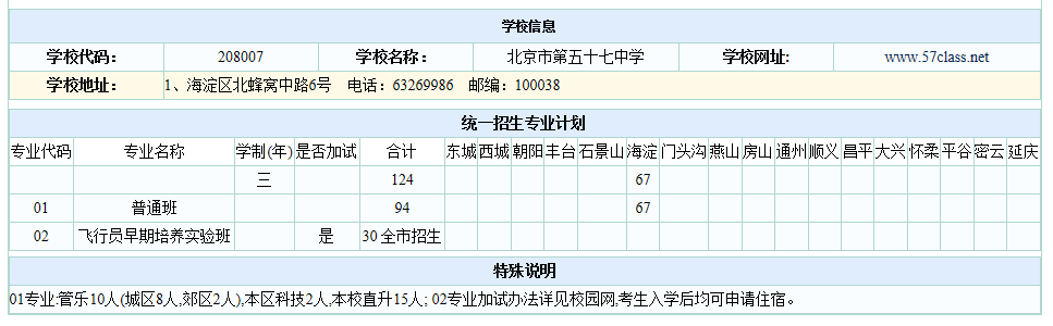 2020年北京第五十七中学招生信息1