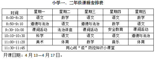 山东聊城中小学“空中课堂”课程表完整版公布（4月13日1