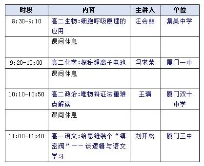 福建厦门中小学“空中课堂”课程表完整版公布（4月20日8