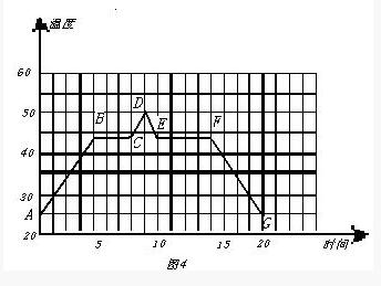 2018中考物理基础知识点(2)1