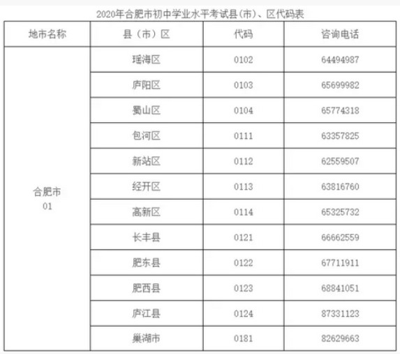 2020安徽合肥市中考报名条件须知2