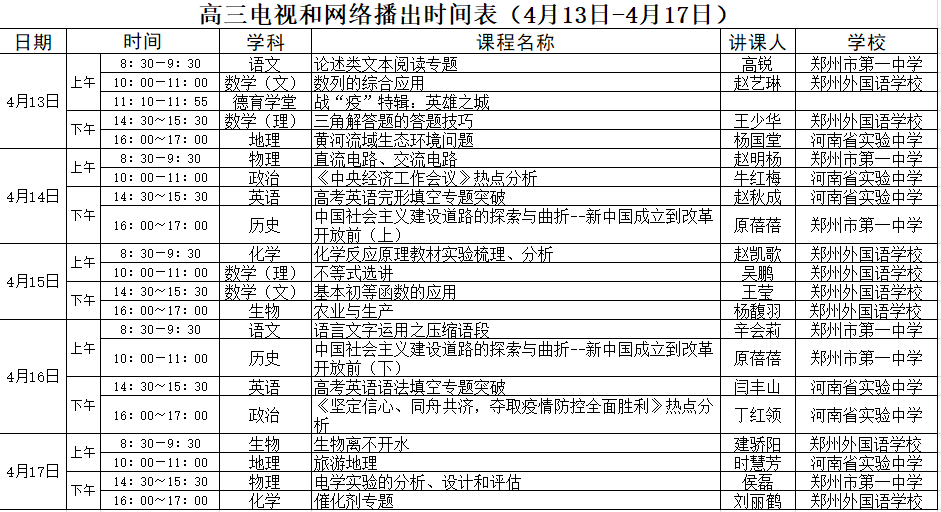 河南中小学“空中课堂”课程表完整版公布（4月13日12