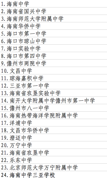 2020海南省中考：7月28日志愿填报 分两段三批次进行1