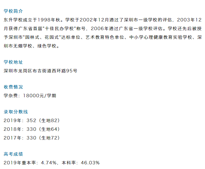 深圳市十大民办高中学校简介2