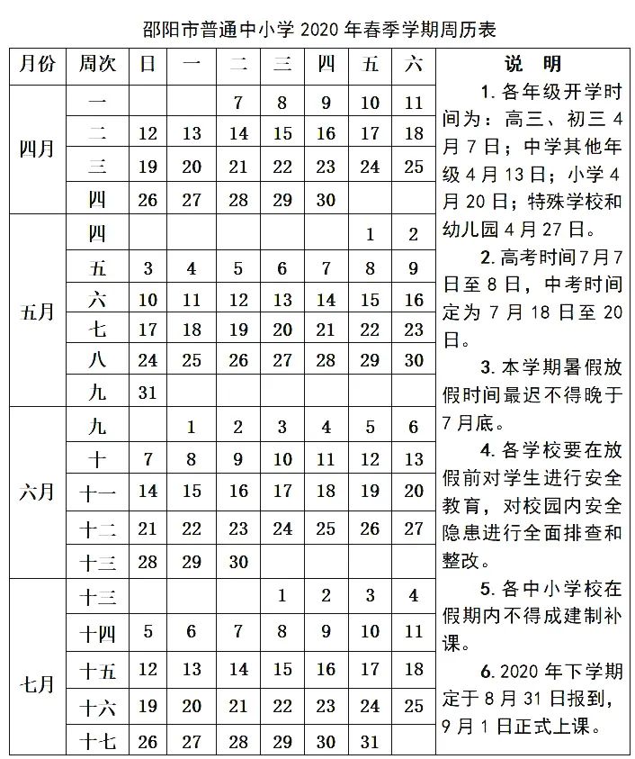 2020年湖南邵阳春季学期教育课时调整变化1