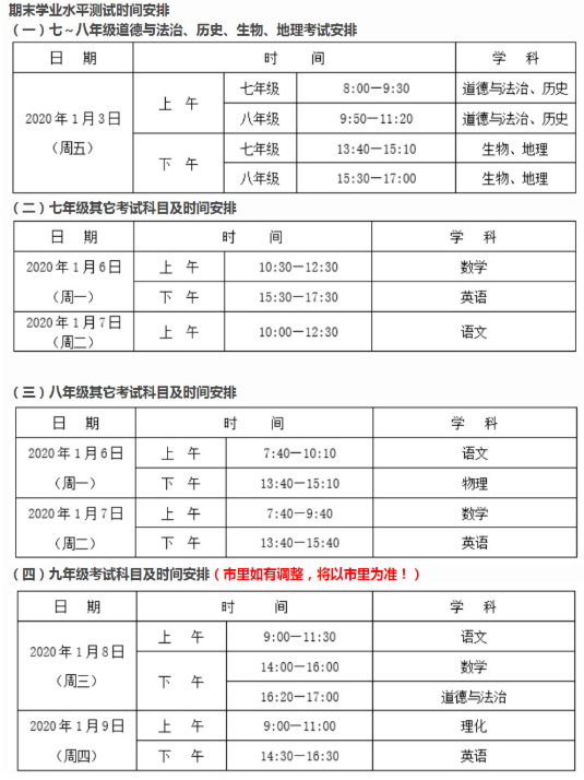 2020湖北武汉武昌区初中期末考试时间1