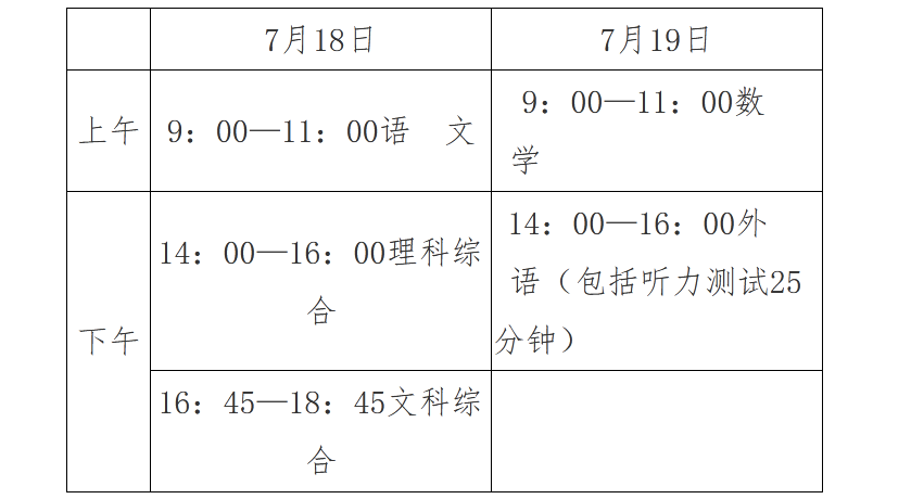 2020年河北邯郸中考招生工作实施方案1