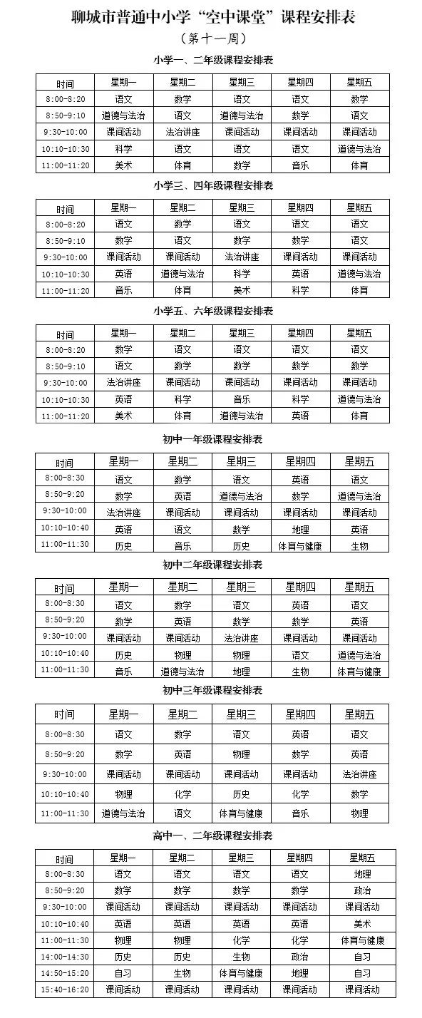 山东聊城中小学“空中课堂”课程表完整版公布（4月20日1