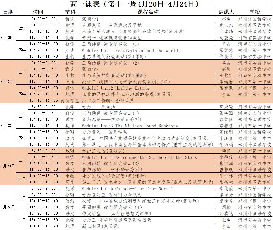 河南中小学“空中课堂”课程表完整版公布（4月20日10