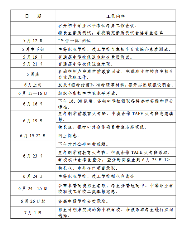 2018宁波市中心城市中考及招生工作日程安排表2