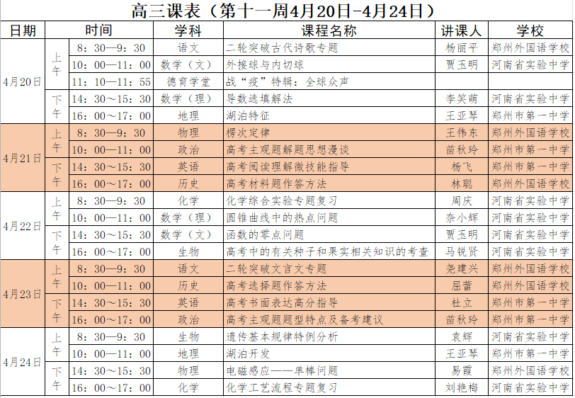 河南中小学“空中课堂”课程表完整版公布（4月20日12