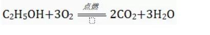 2020年中考化学物知识点之乙醇1