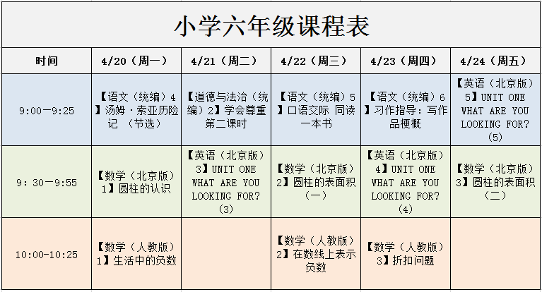 北京中小学“空中课堂”课程表完整版公布（4月20日6