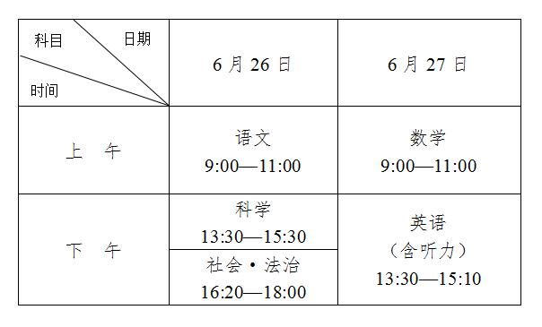 2020年浙江省绍兴市中考时间：6月26-27日1