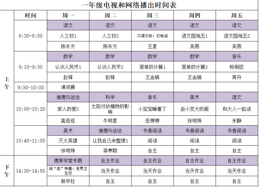 河南中小学“空中课堂”课程表完整版公布（4月20日1