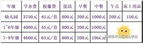 2018年深圳市坪山区龙山学校春季学期学位申请公告2