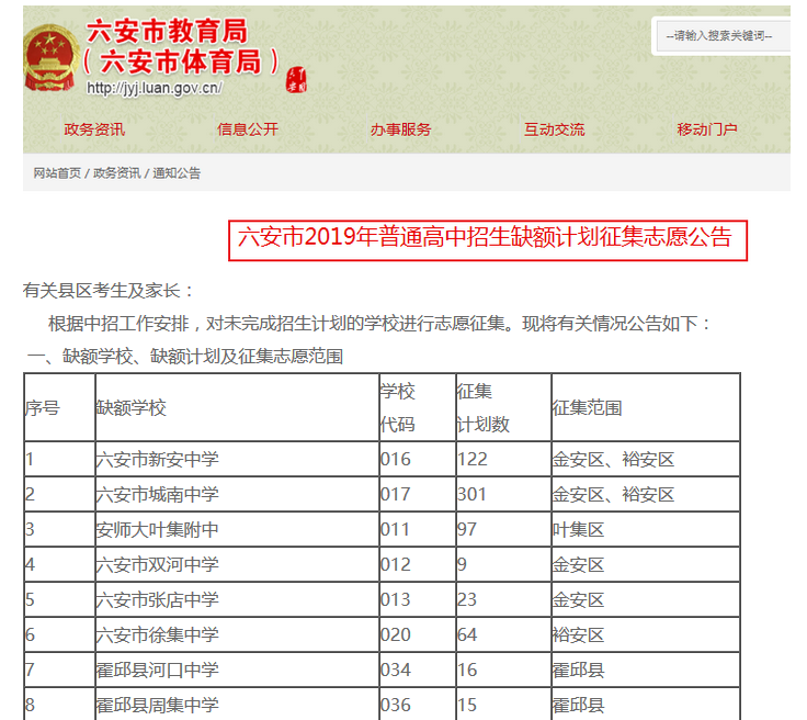 2019年安徽六安市中考招生缺额计划通知1