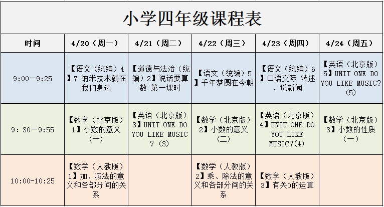 北京中小学“空中课堂”课程表完整版公布（4月20日4