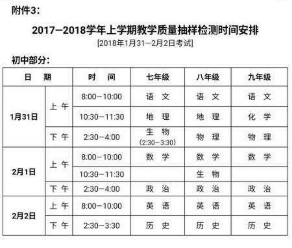 2018年福建各市九年级上学期期末质检时间6