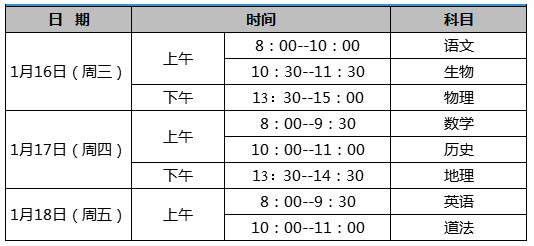 2019朝阳初中各年级上学期期末考试时间安排表2