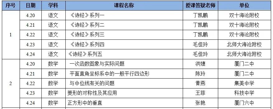 福建厦门中小学“空中课堂”课程表完整版公布（4月20日3