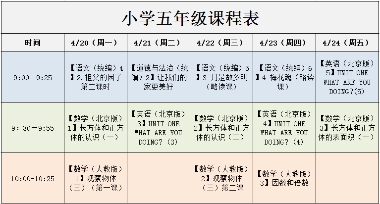 北京中小学“空中课堂”课程表完整版公布（4月20日5