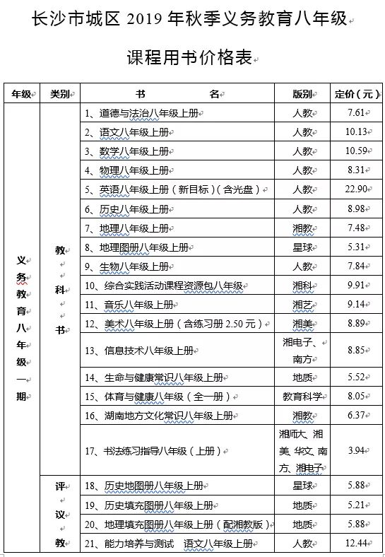 2019年长沙市秋季义务教育八年级收费标准1