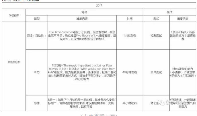 非京籍家长，你真舍得把孩子“打回原籍”吗？2