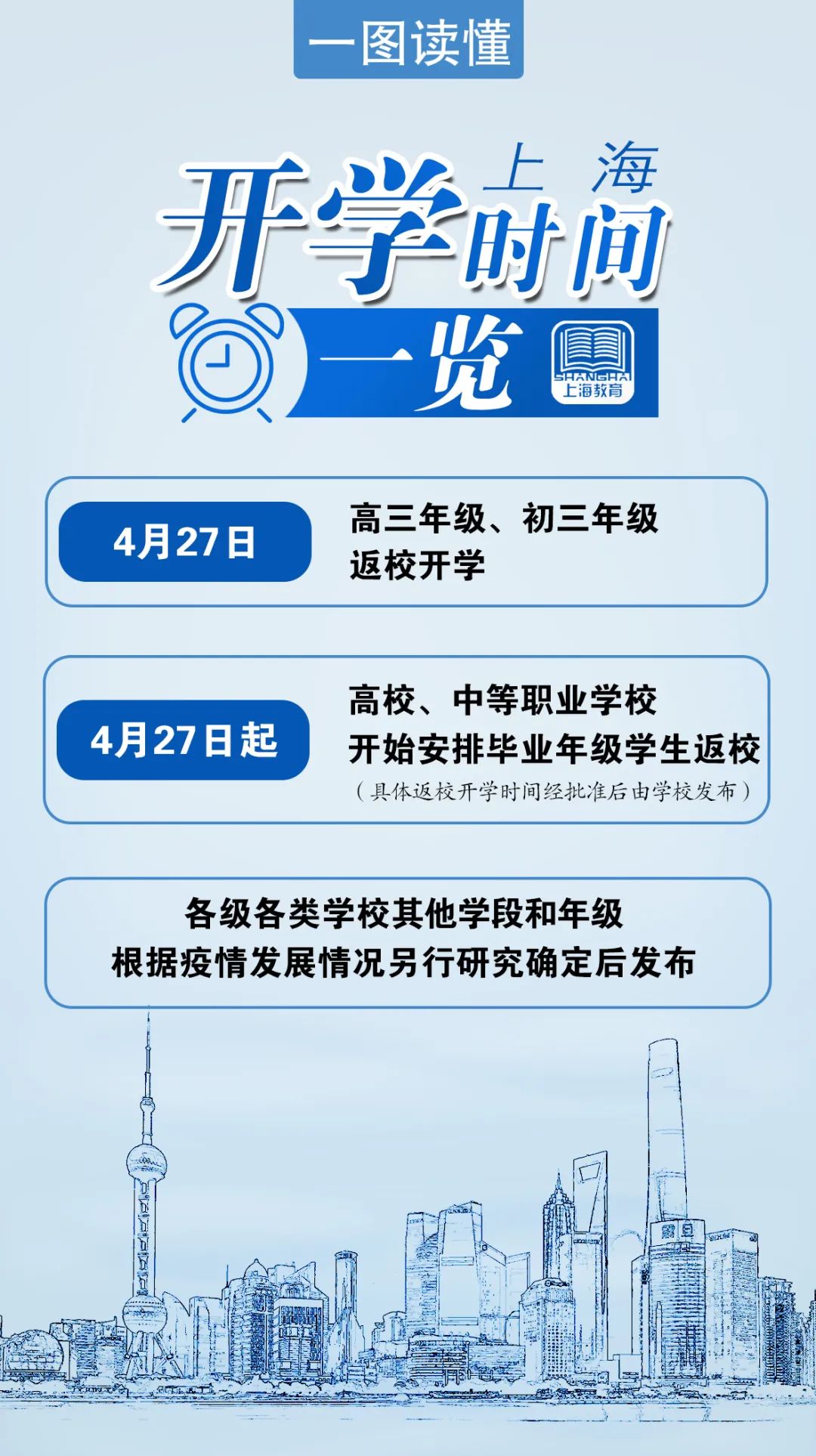 2020上海中考时间安排：6月27日1